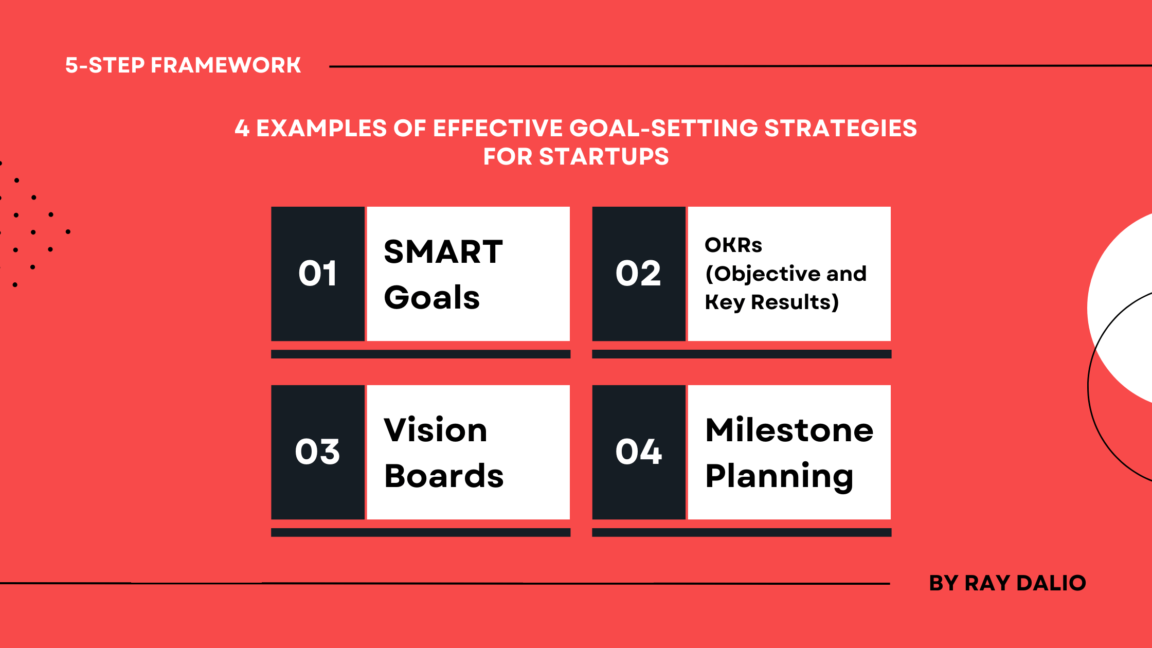 4 Examples of Effective Goal-Setting Strategies for Startups 