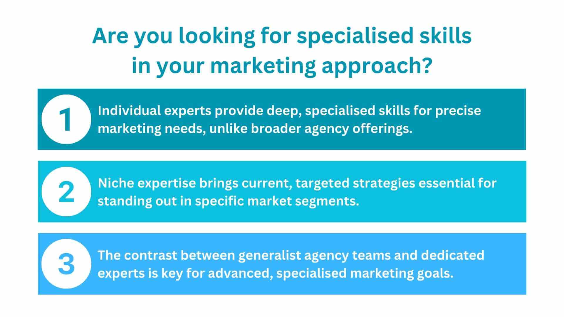 Are you looking for specialised skills in your marketing approach?
