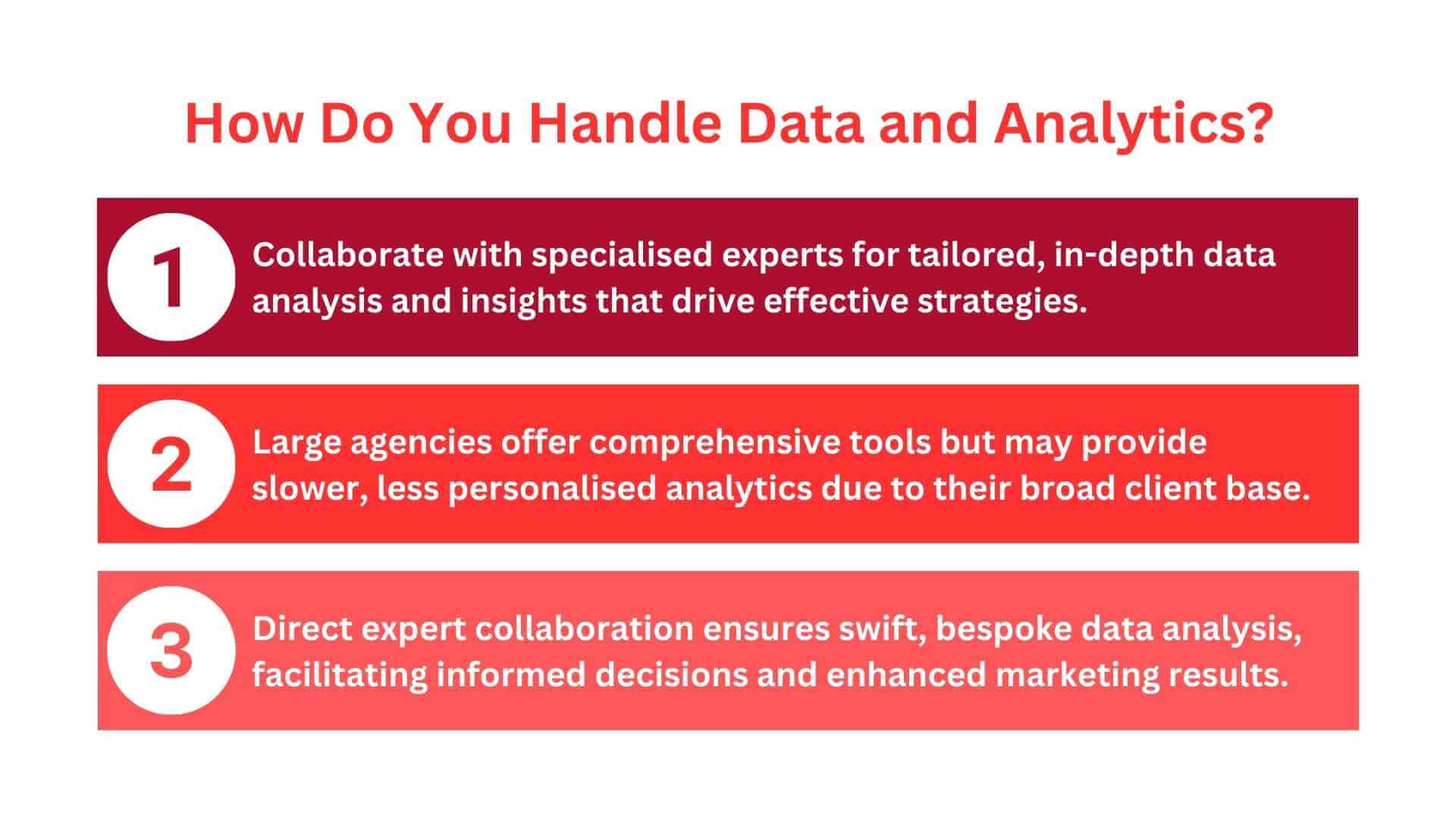 How Do You Handle Data and Analytics?