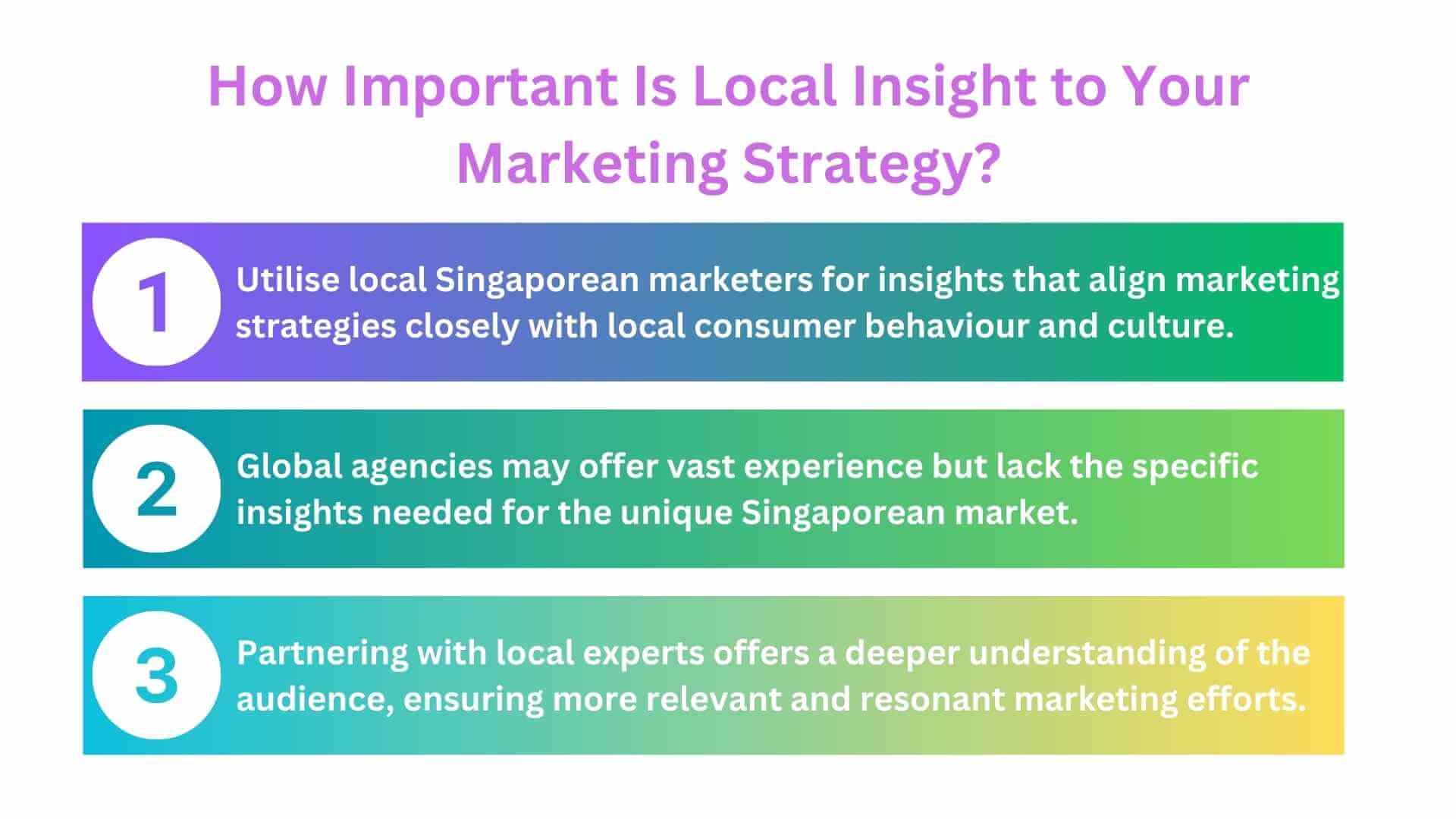 How Important Is Local Insight to Your Marketing Strategy?