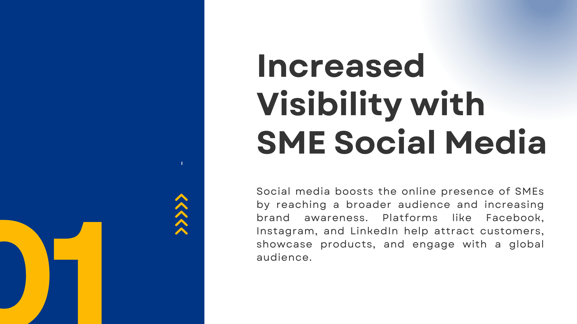 Increased visibility with SME Social Media