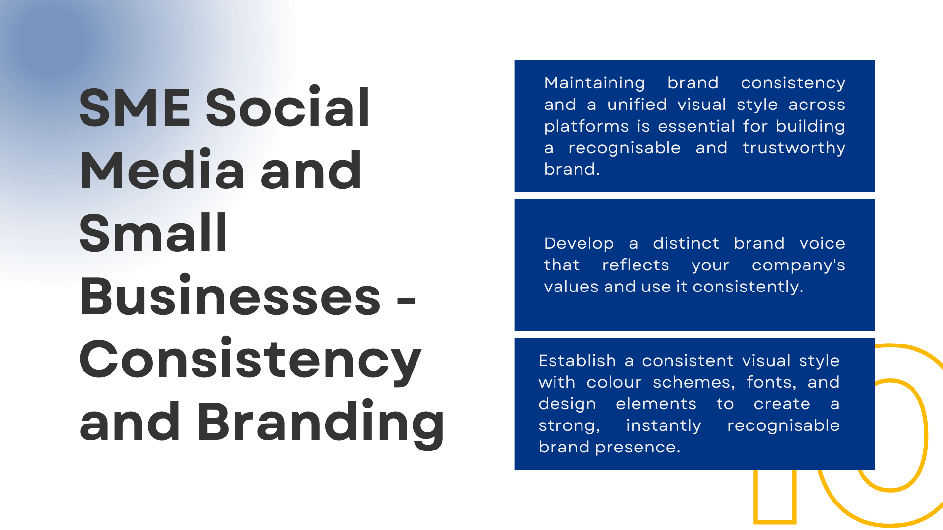 sme social media and small businesses - consistency and branding
