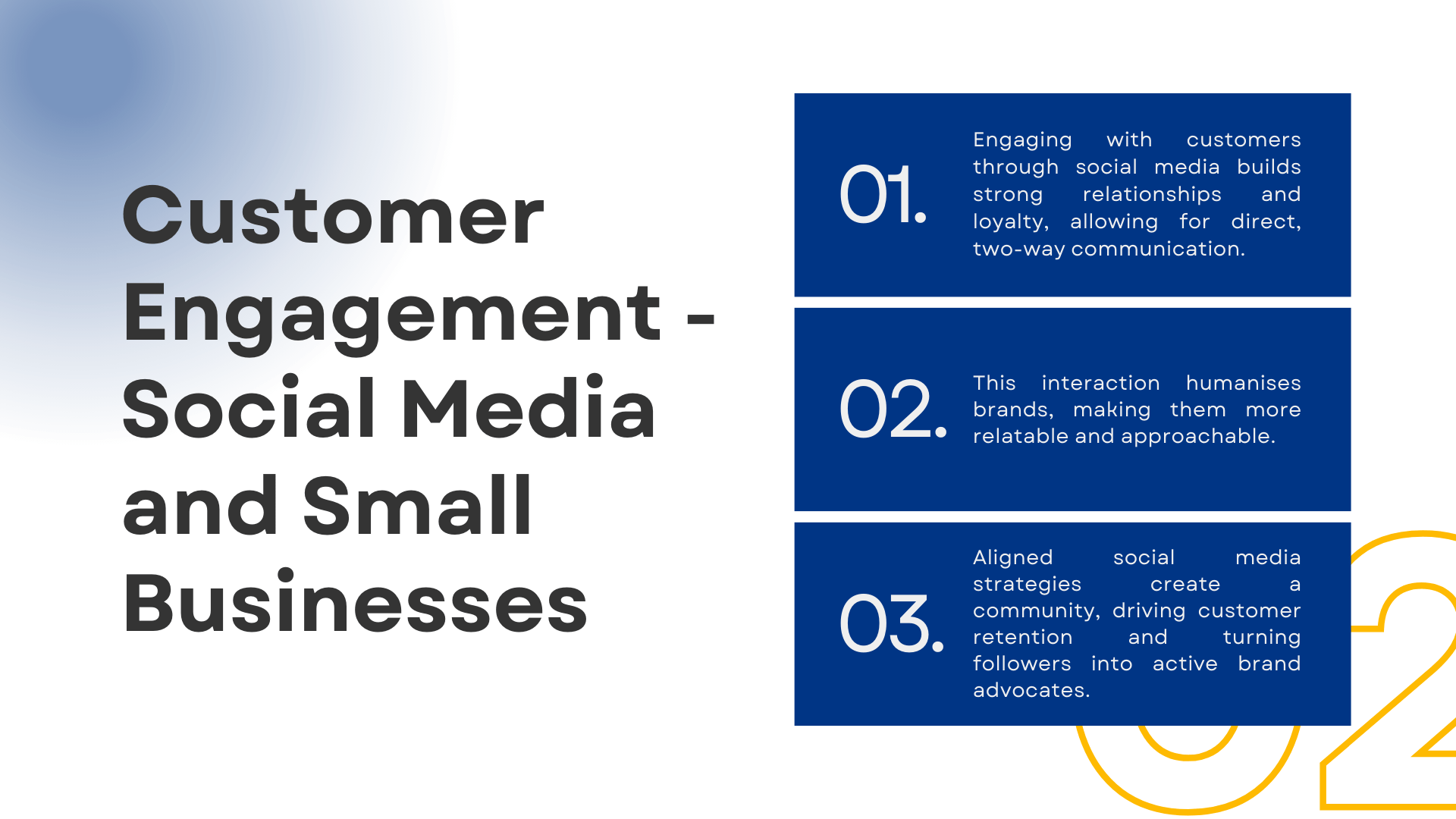 Customer engagement social media and small businesses (SME Social Media)
