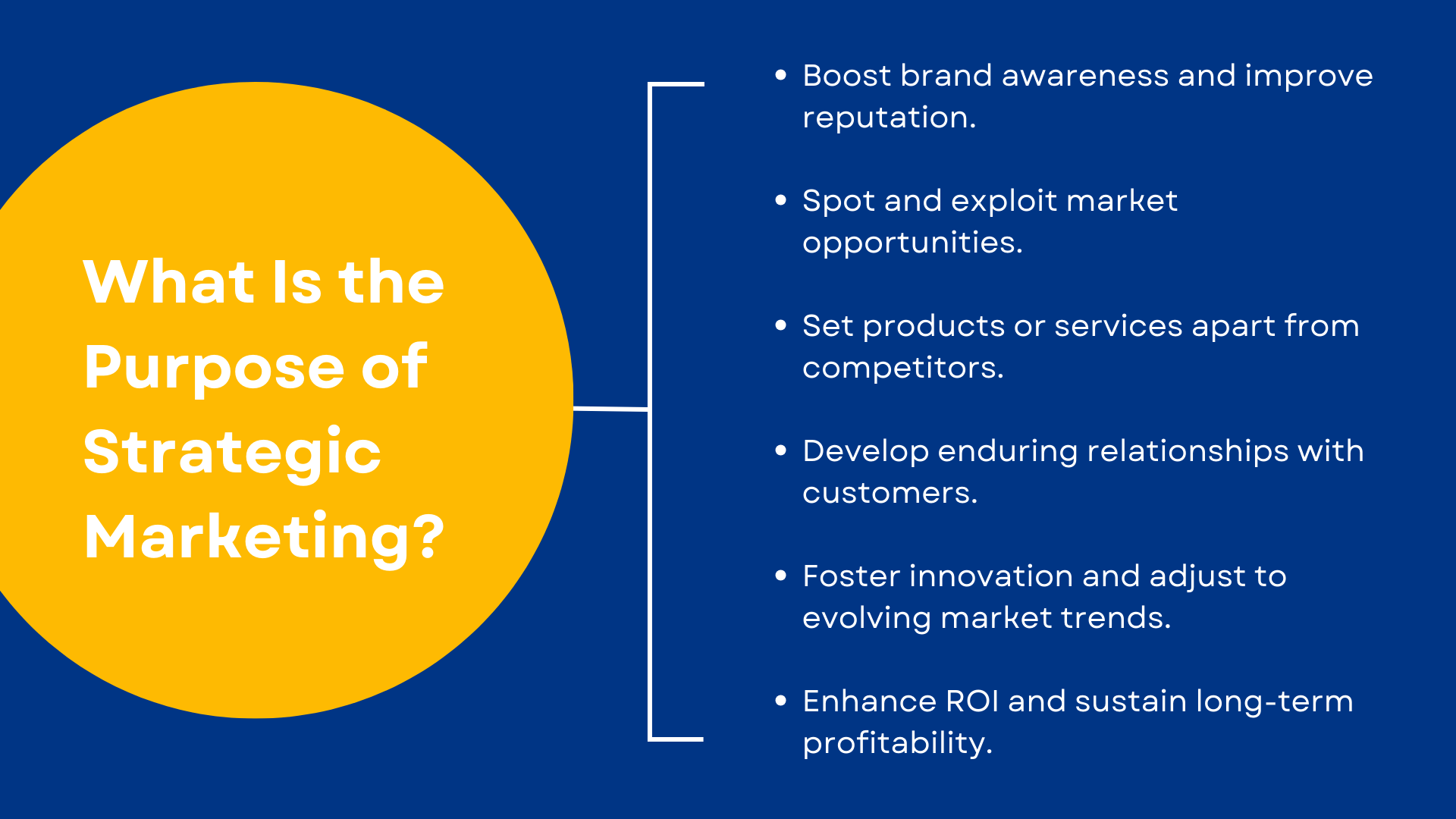 What is the purpose of strategic marketing?
