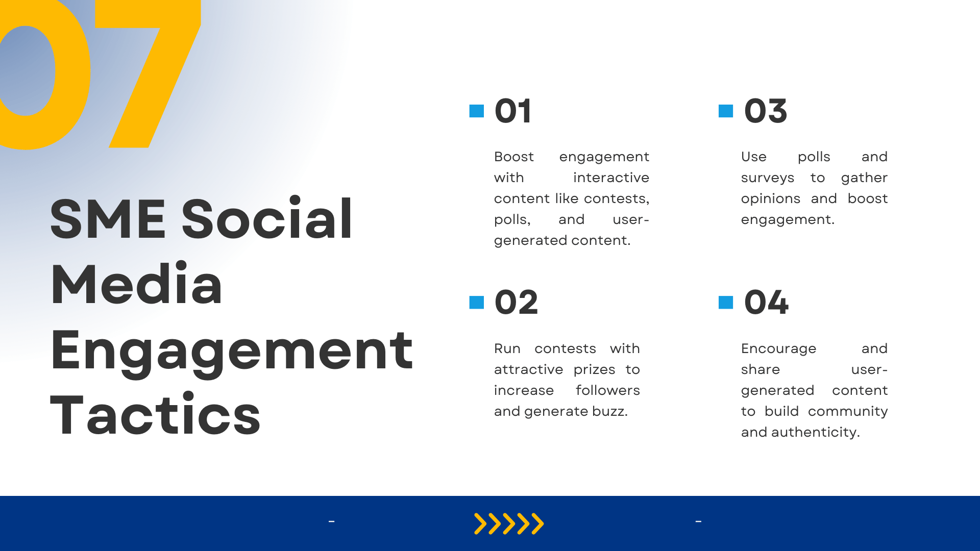 SME social media engagement tactics
