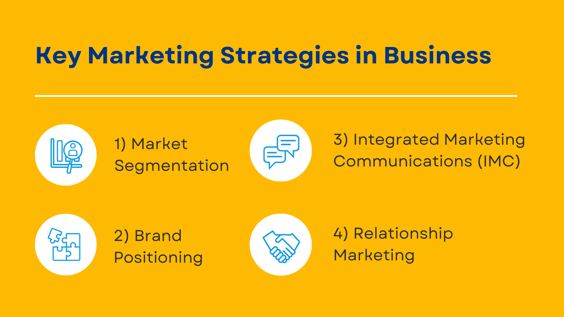 Marketing strategies in business
