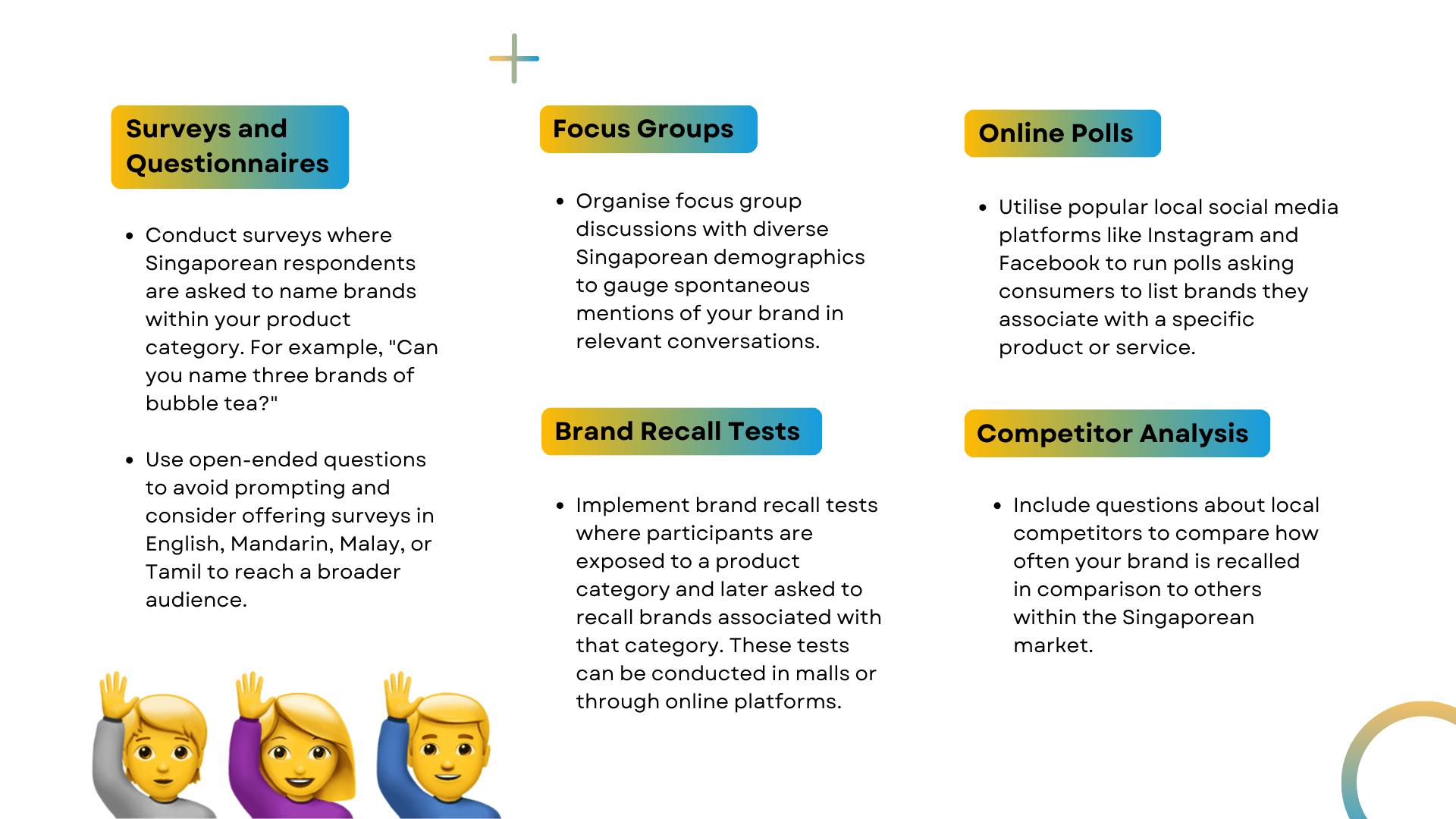 How to Measure Brand Awareness
