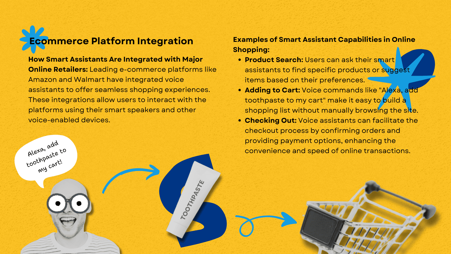 Ecommerce Platform Integration
