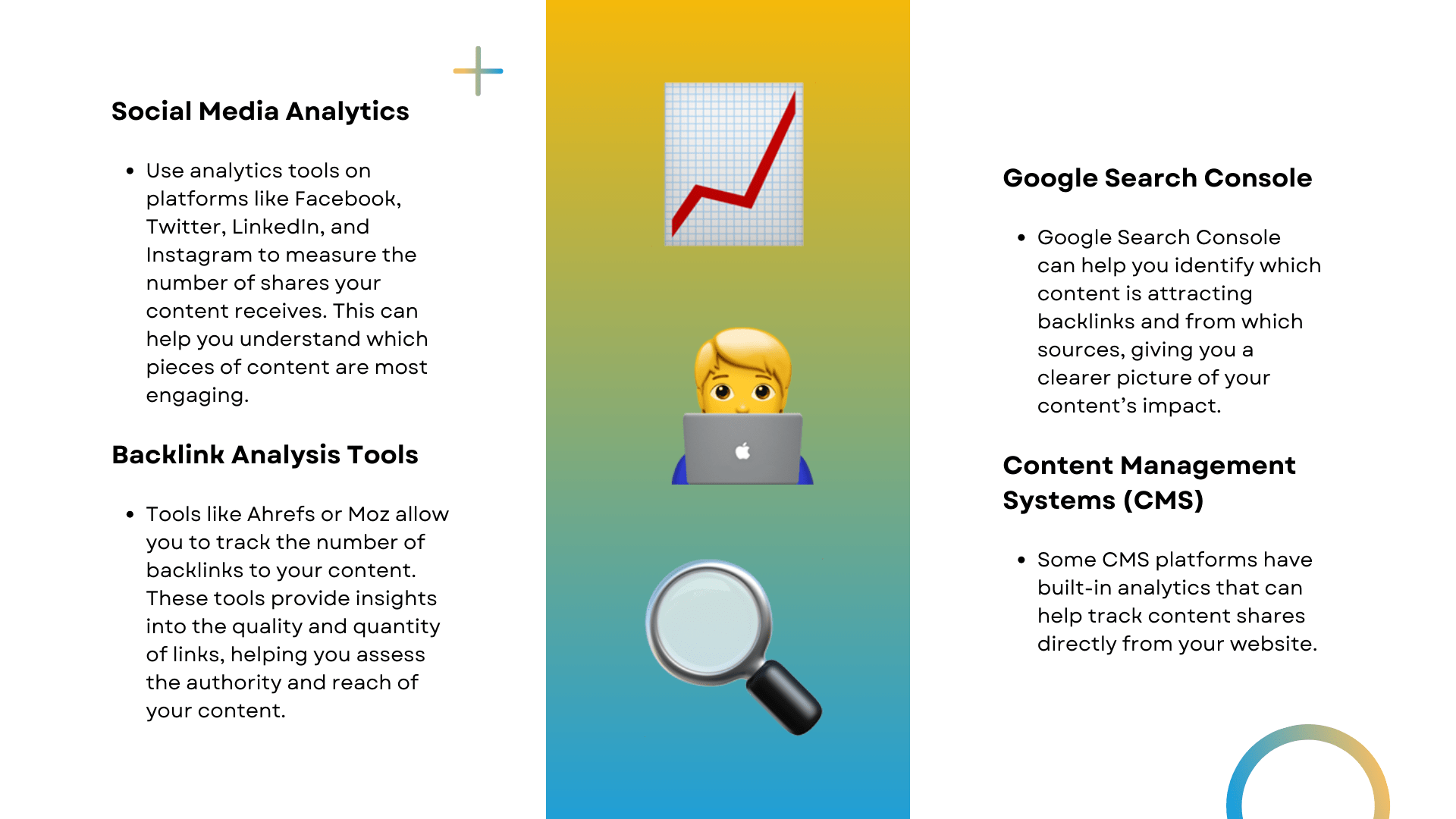 Specific Ways to Measure Content Shares and Backlinks
