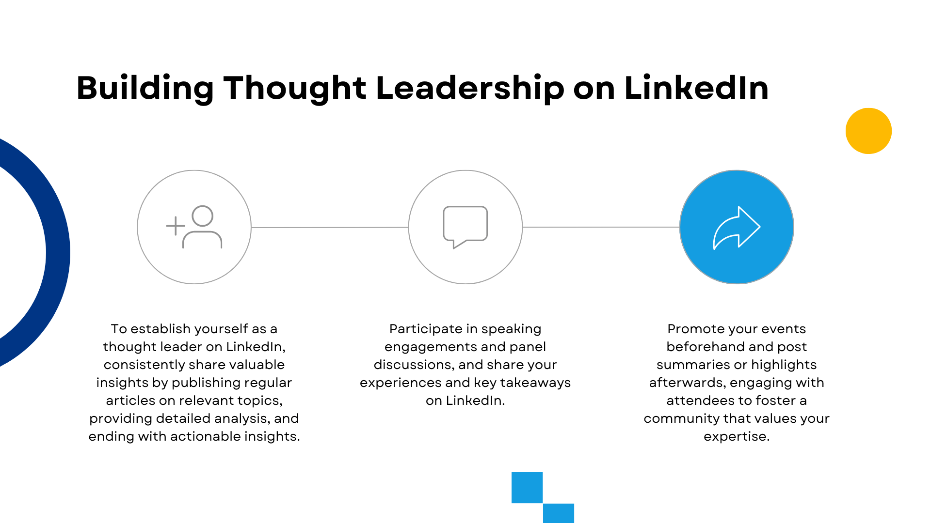 Building Thought Leadership on LinkedIn